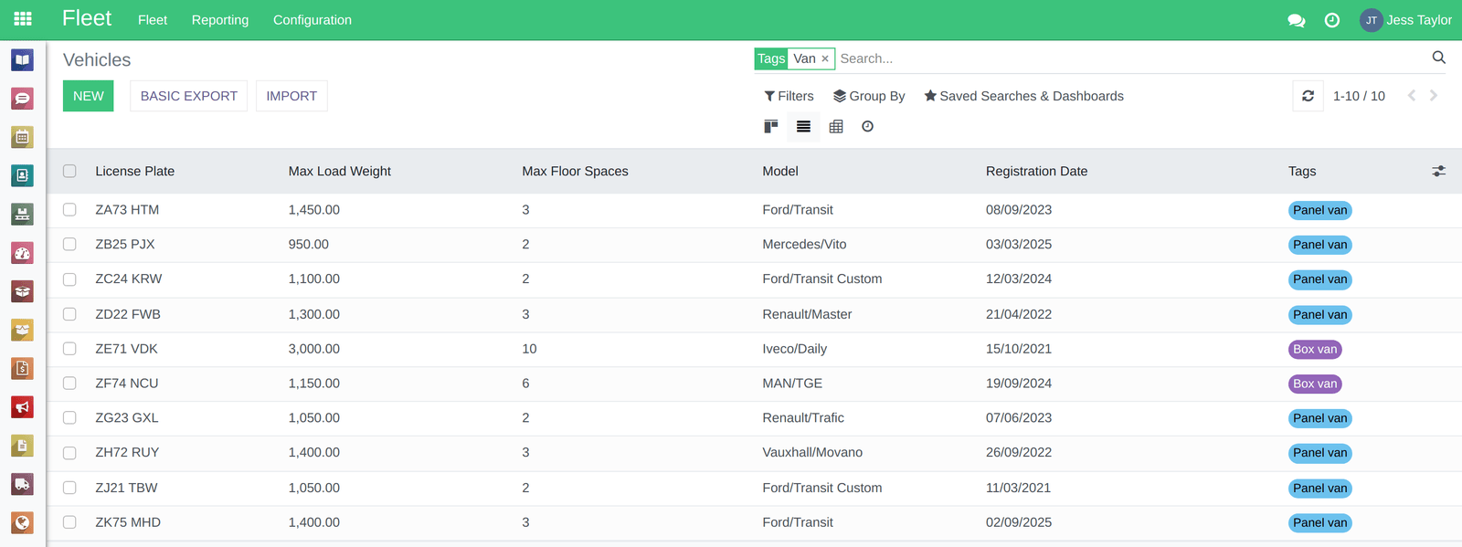 Fleet of vehicles in RecyclyERP with make, model and registration