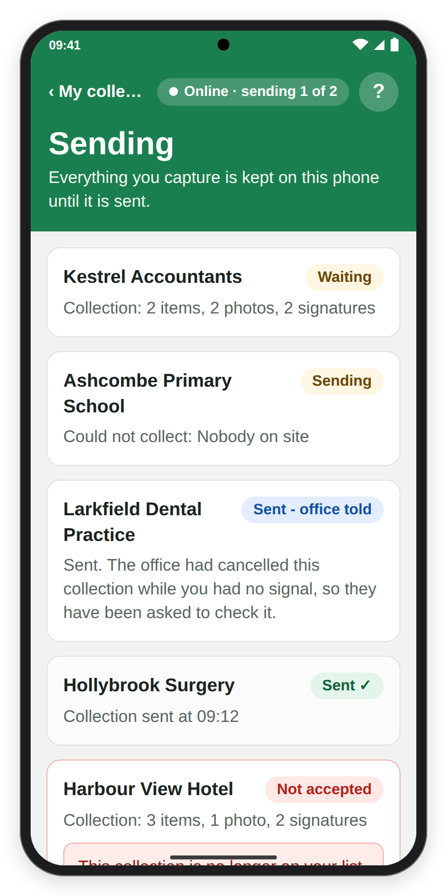 The Sending screen with one item in each status: Waiting, Sending, Sent - office told, Sent and Not accepted, and Online · sending 1 of 2 in the header.