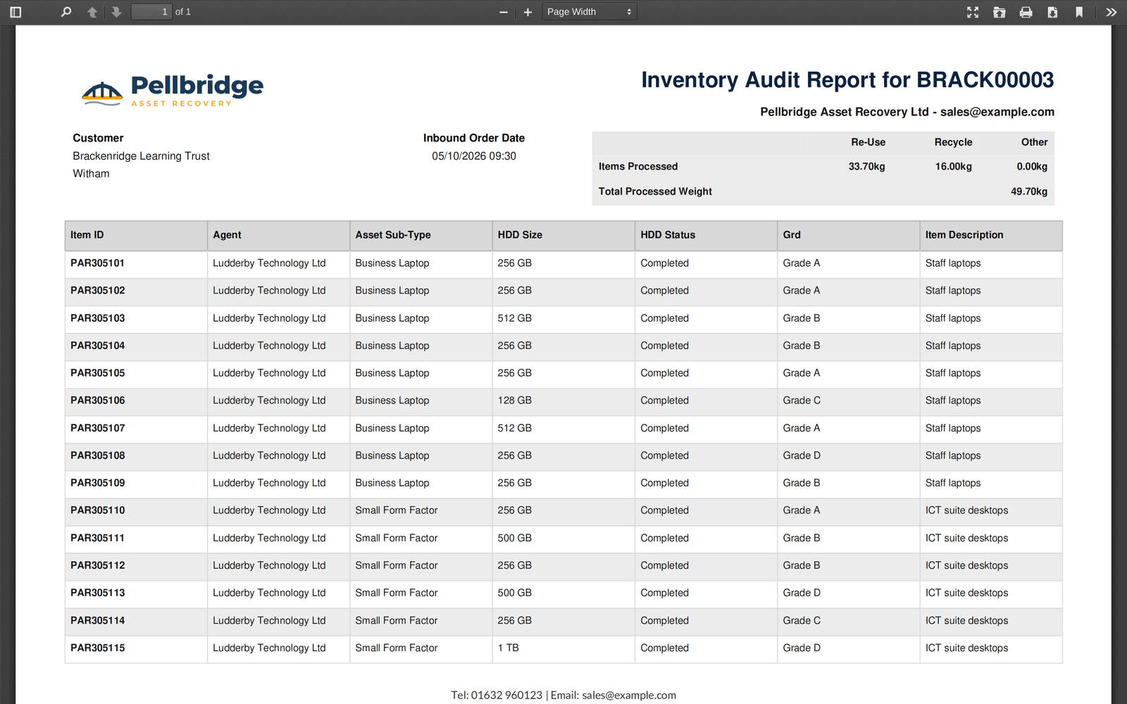 A branded inventory report produced by RecyclyERP