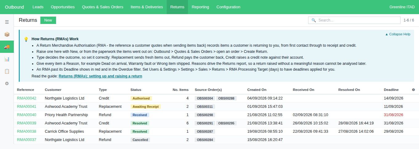 The Returns list at Outbound, Returns, with its columns and the help panel above them