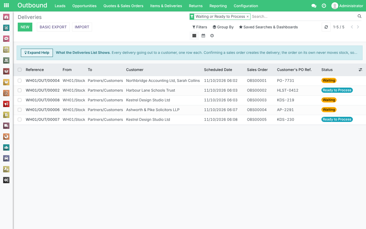 The Deliveries list at Outbound, Items and Deliveries, Deliveries, showing the Waiting or Ready to Process filter it opens with, the From and To locations, and the Waiting and Ready to Process status badges