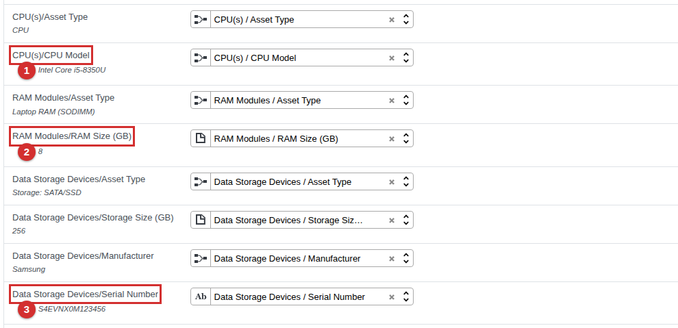 The part columns matched to their fields: CPU(s)/CPU Model marked 1, RAM Modules/RAM Size (GB) marked 2, Data Storage Devices/Serial Number marked 3
